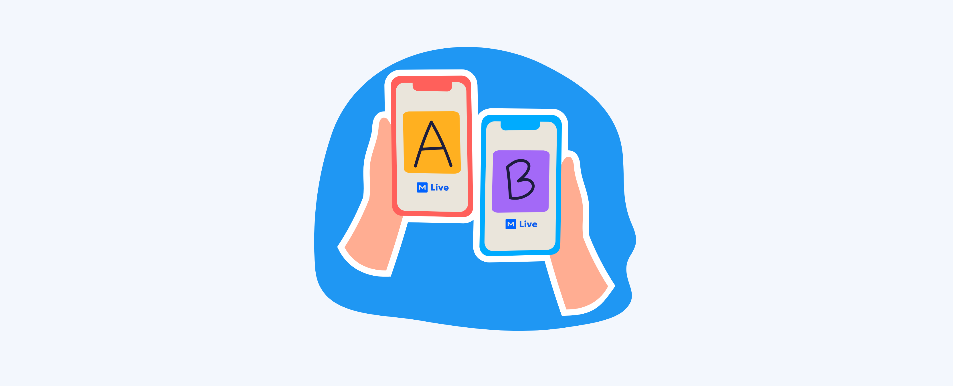What is A/B Testing? Explanation with an Example